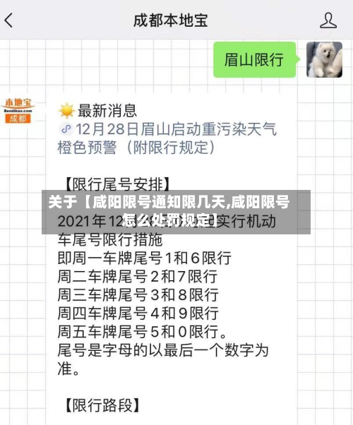 关于【咸阳限号通知限几天,咸阳限号怎么处罚规定】