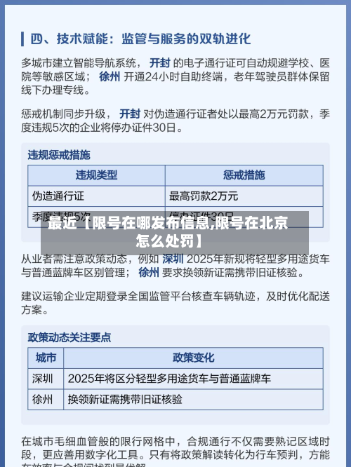 最近【限号在哪发布信息,限号在北京怎么处罚】