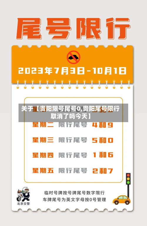 关于【贵阳限号尾号0,贵阳尾号限行取消了吗今天】-第2张图片