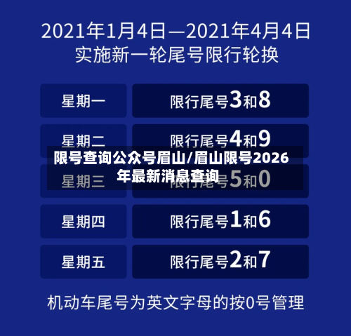 限号查询公众号眉山/眉山限号2026年最新消息查询