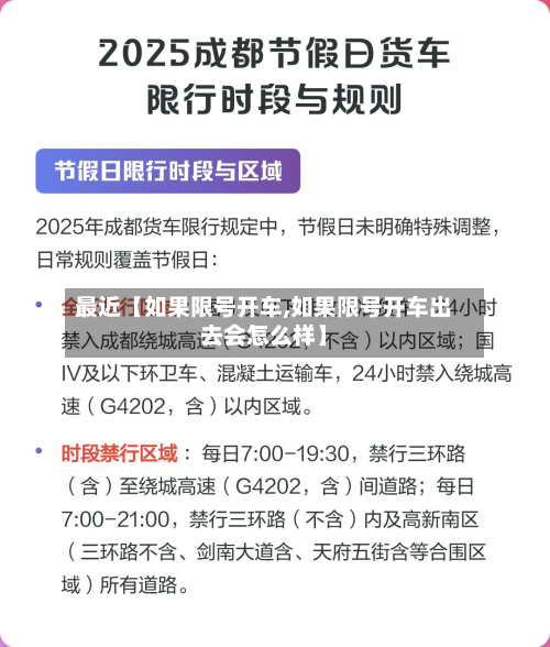 最近【如果限号开车,如果限号开车出去会怎么样】-第2张图片