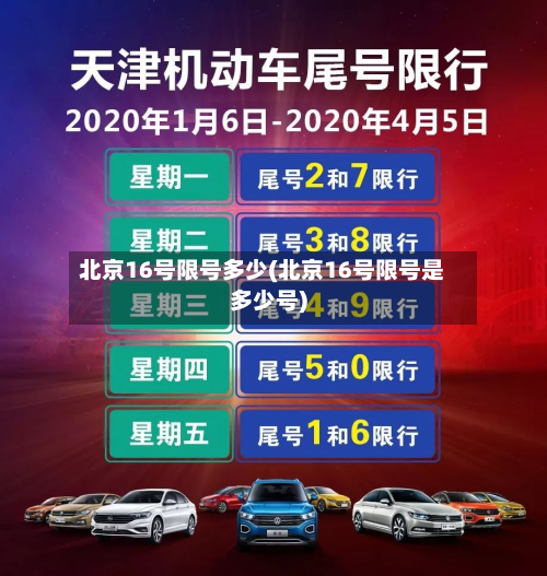 北京16号限号多少(北京16号限号是多少号)