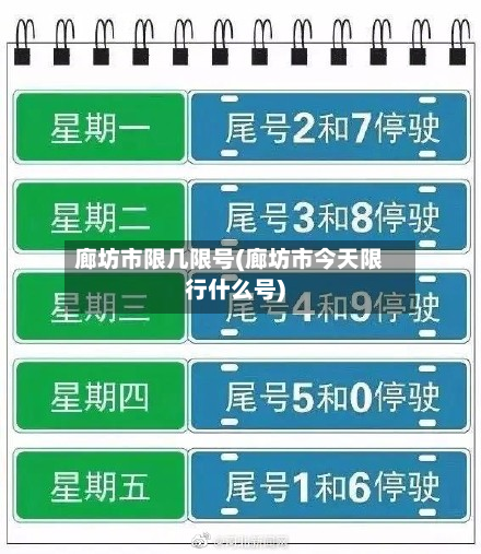 廊坊市限几限号(廊坊市今天限行什么号)