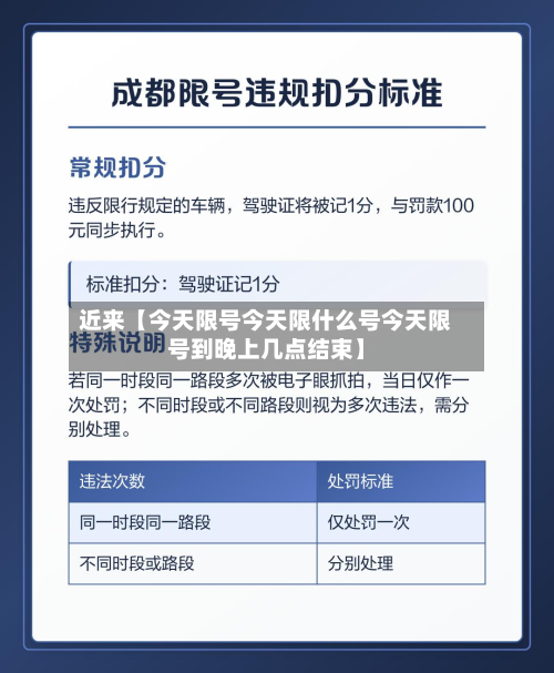 近来【今天限号今天限什么号今天限号到晚上几点结束】