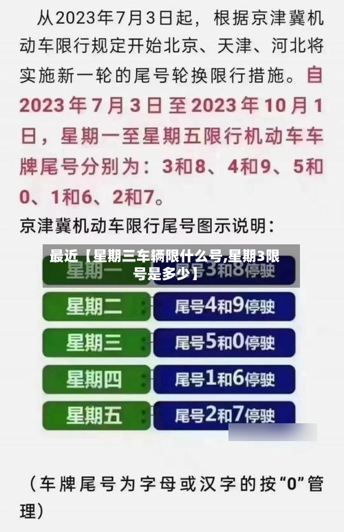 最近【星期三车辆限什么号,星期3限号是多少】-第2张图片