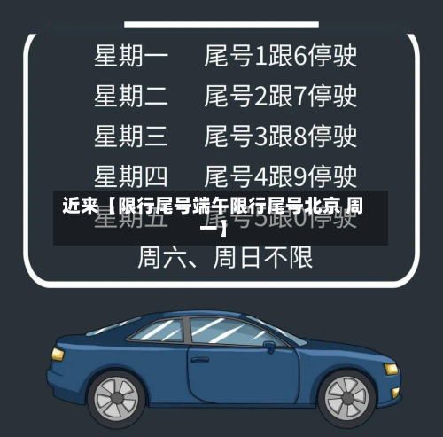 近来【限行尾号端午限行尾号北京 周一】