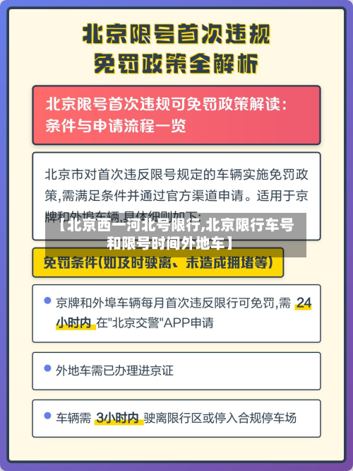 【北京西一河北号限行,北京限行车号和限号时间外地车】