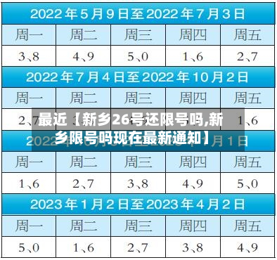 最近【新乡26号还限号吗,新乡限号吗现在最新通知】