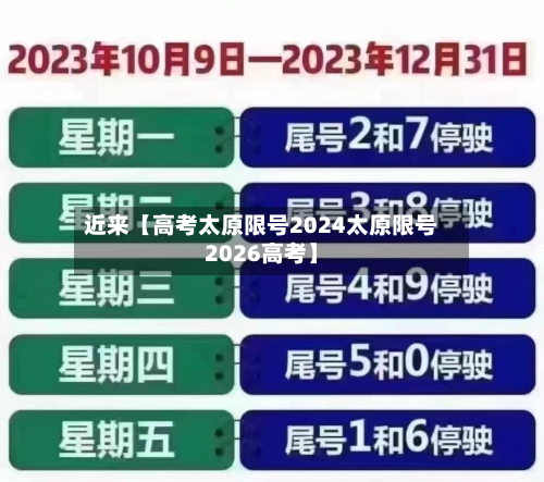 近来【高考太原限号2024太原限号2026高考】