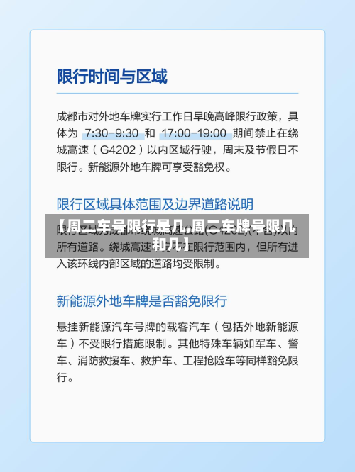 【周二车号限行是几,周二车牌号限几和几】-第2张图片