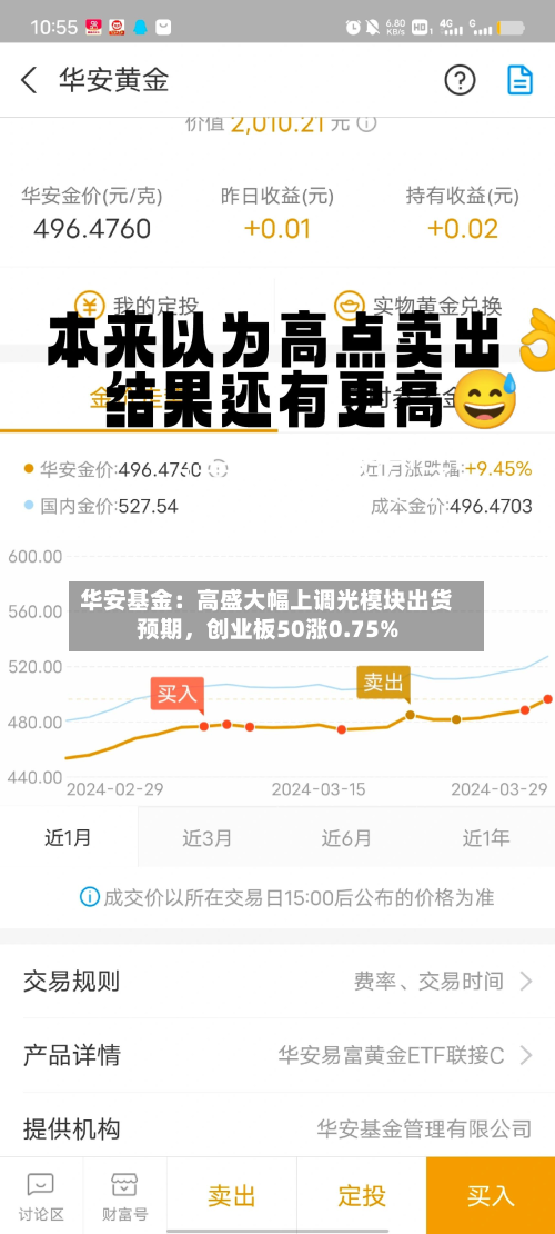 华安基金：高盛大幅上调光模块出货预期，创业板50涨0.75%-第2张图片