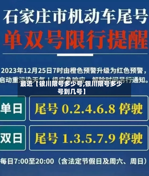 最近【银川限号多少号,银川限号多少号到几号】-第2张图片