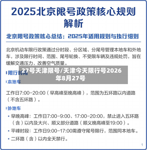 27号天津限号/天津今天限行号2026年8月27号
