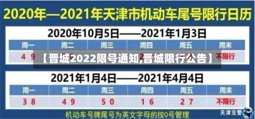 【晋城2022限号通知,晋城限行公告】