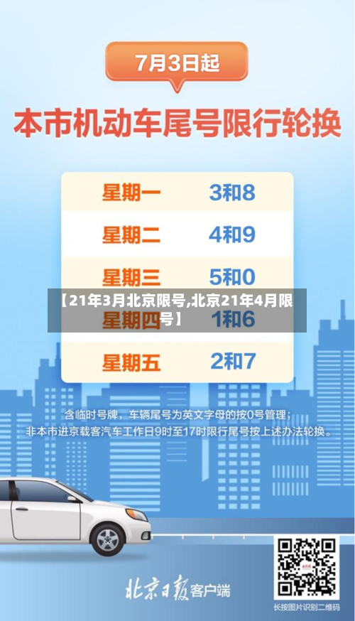 【21年3月北京限号,北京21年4月限号】-第2张图片