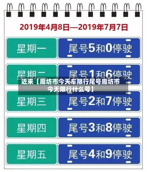 近来【廊坊市今天车限行尾号廊坊市今天限行什么号】-第2张图片