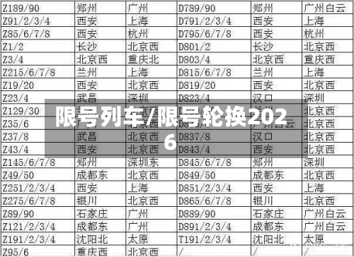 限号列车/限号轮换2026-第2张图片