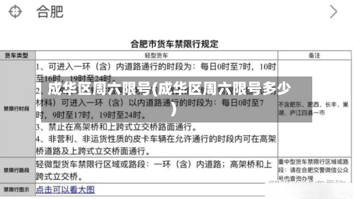 成华区周六限号(成华区周六限号多少)