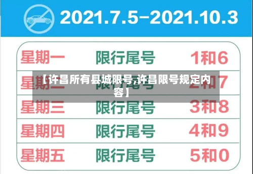 【许昌所有县城限号,许昌限号规定内容】-第2张图片