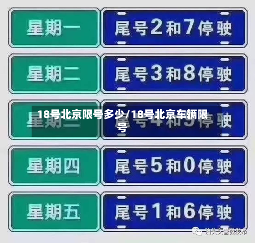 18号北京限号多少/18号北京车辆限号-第2张图片