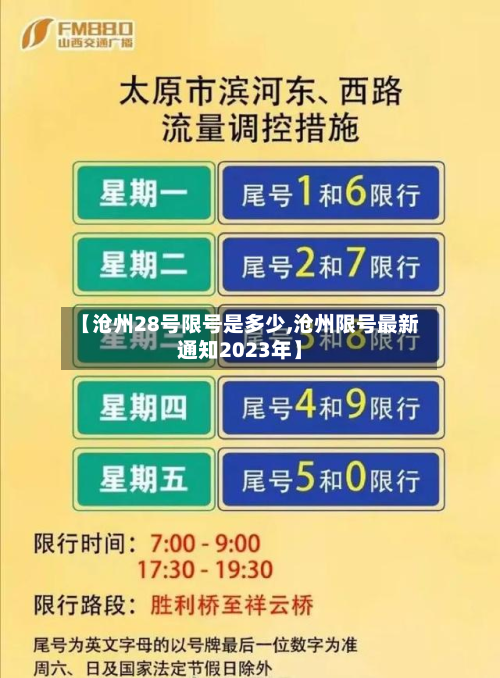【沧州28号限号是多少,沧州限号最新通知2023年】