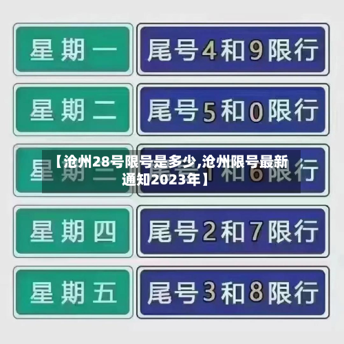 【沧州28号限号是多少,沧州限号最新通知2023年】-第2张图片