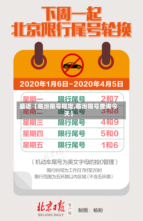 最近【临汾限号规定,临汾限号查询今天】
