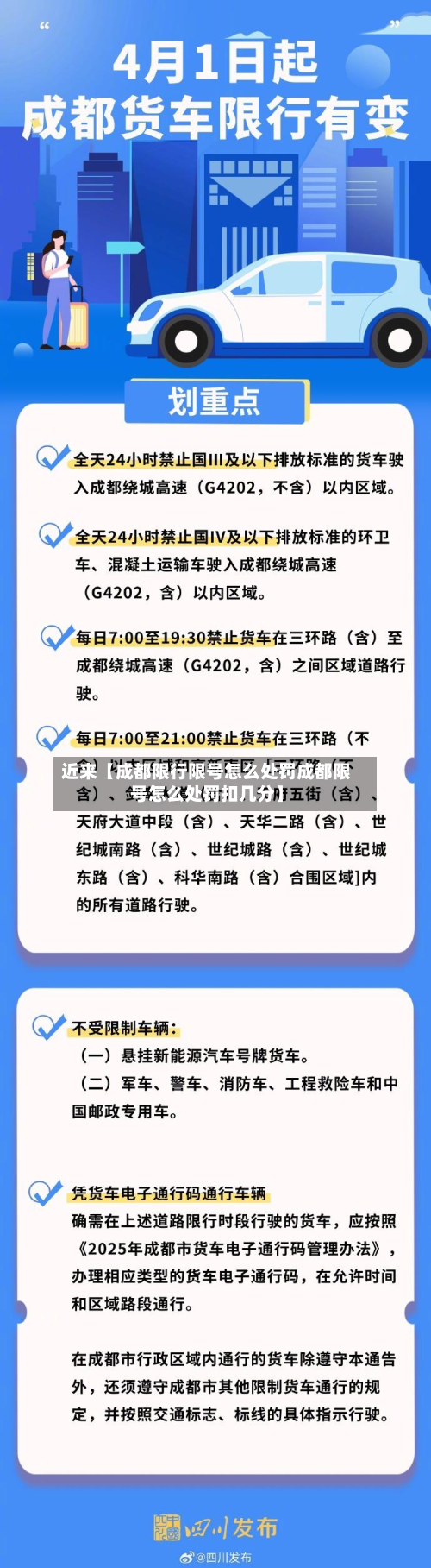 近来【成都限行限号怎么处罚成都限号怎么处罚扣几分】