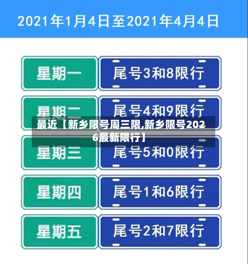 最近【新乡限号周三限,新乡限号2026最新限行】-第2张图片