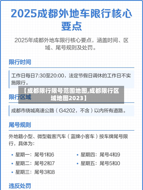 【成都限行限号范围地图,成都限行区域地图2023】