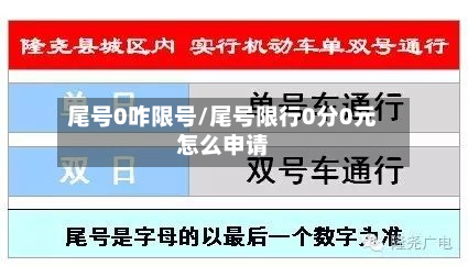尾号0咋限号/尾号限行0分0元怎么申请-第2张图片