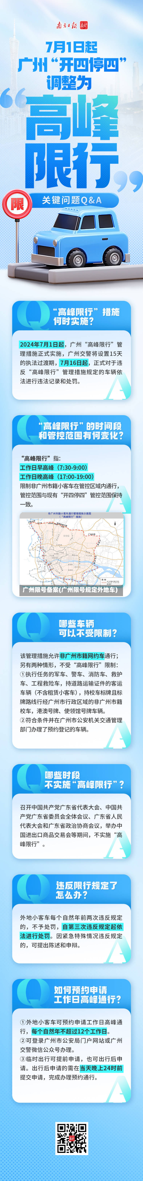 广州限号备案(广州限号规定外地车)