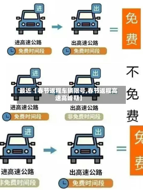 最近【春节返程车辆限号,春节返程高速高峰期】-第2张图片