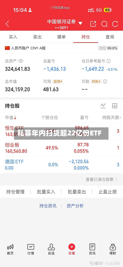 私募年内扫货超22亿份ETF