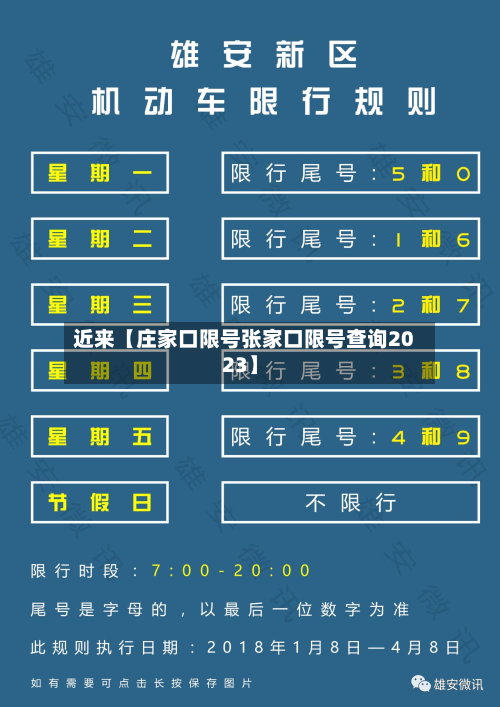 近来【庄家口限号张家口限号查询2023】-第2张图片