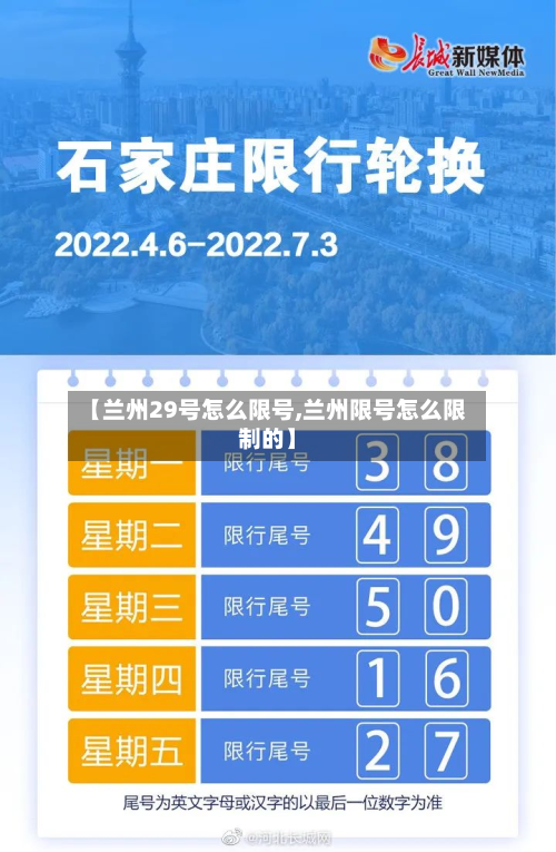 【兰州29号怎么限号,兰州限号怎么限制的】