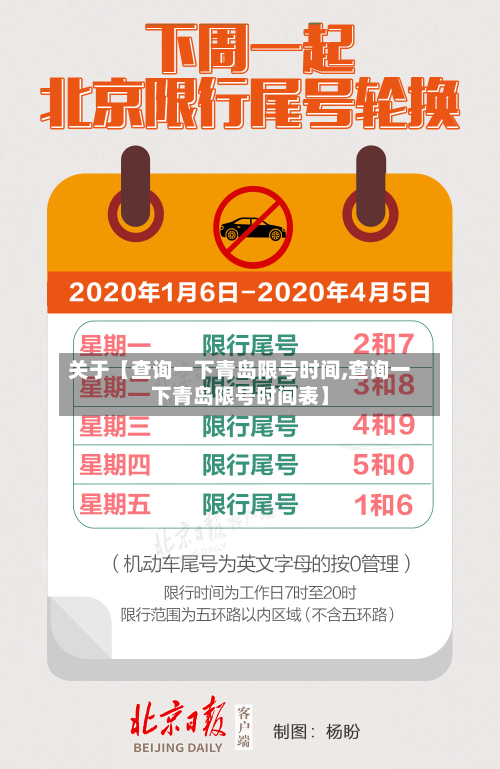 关于【查询一下青岛限号时间,查询一下青岛限号时间表】-第2张图片
