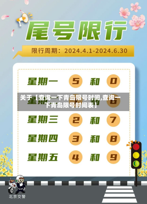 关于【查询一下青岛限号时间,查询一下青岛限号时间表】-第3张图片