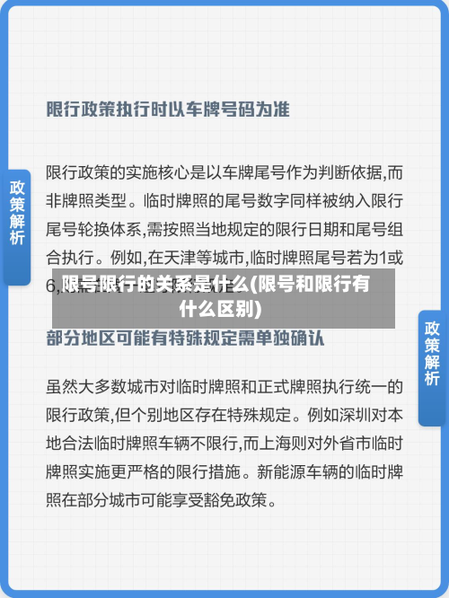 限号限行的关系是什么(限号和限行有什么区别)