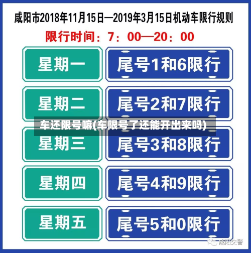 车还限号嘛(车限号了还能开出来吗)-第2张图片