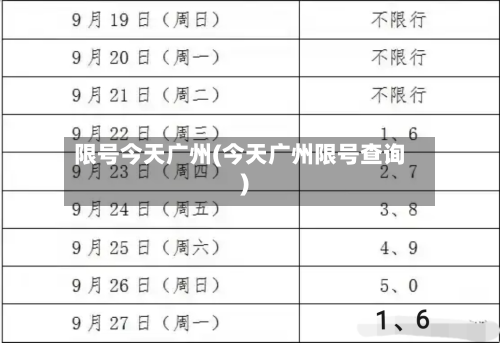 限号今天广州(今天广州限号查询)
