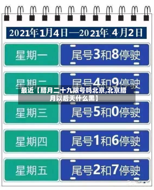 最近【腊月二十九限号吗北京,北京腊月以后天什么黑】