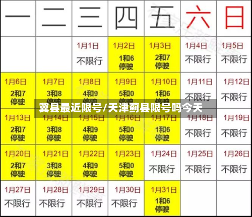 冀县最近限号/天津蓟县限号吗今天-第3张图片