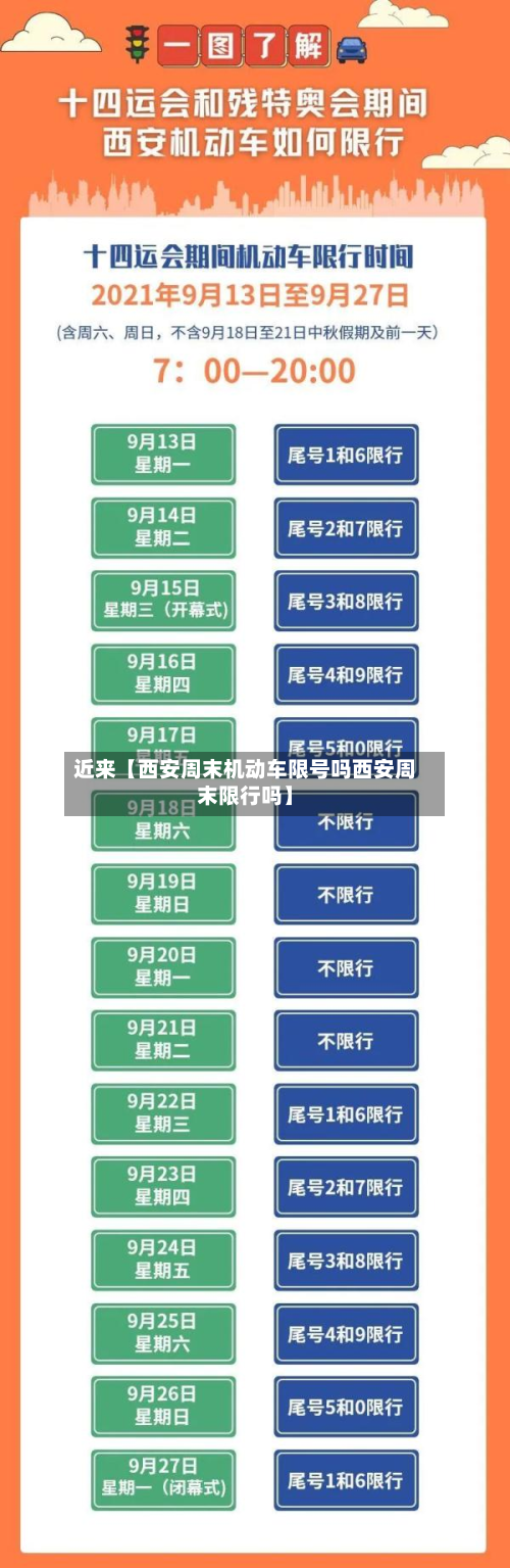 近来【西安周末机动车限号吗西安周末限行吗】