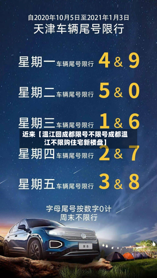 近来【温江回成都限号不限号成都温江不限购住宅新楼盘】