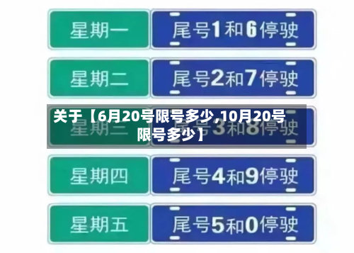 关于【6月20号限号多少,10月20号限号多少】-第2张图片