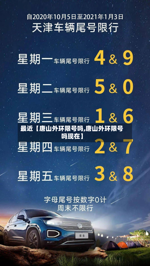 最近【唐山外环限号吗,唐山外环限号吗现在】-第2张图片