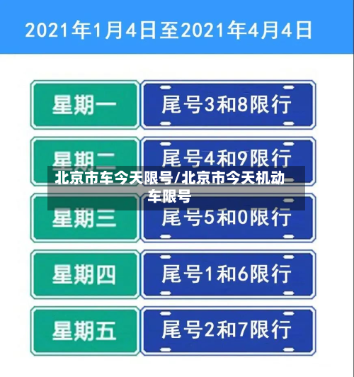 北京市车今天限号/北京市今天机动车限号-第2张图片