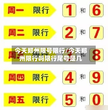 今天郑州限号限行/今天郑州限行吗限行尾号是几-第2张图片