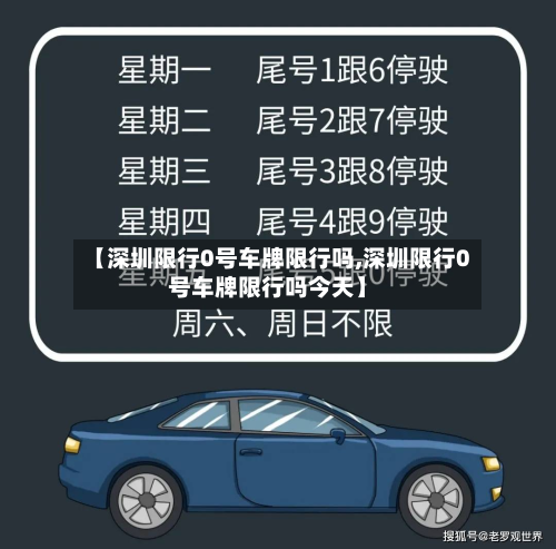 【深圳限行0号车牌限行吗,深圳限行0号车牌限行吗今天】-第2张图片